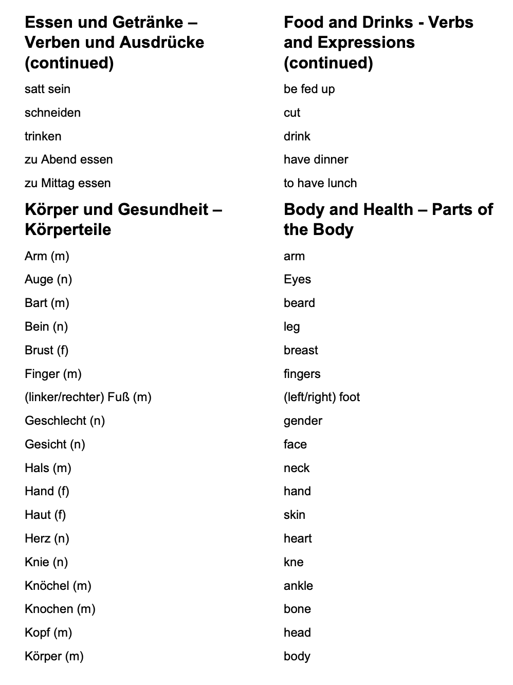 German_Vocabulary with more phrases